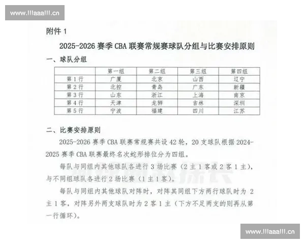 辽宁男篮今晚焦点大战全程直播 揭秘球队阵容变化与胜负关键 辽宁男篮今晚焦点大战全程直播 揭秘球队阵容变化与胜负关键